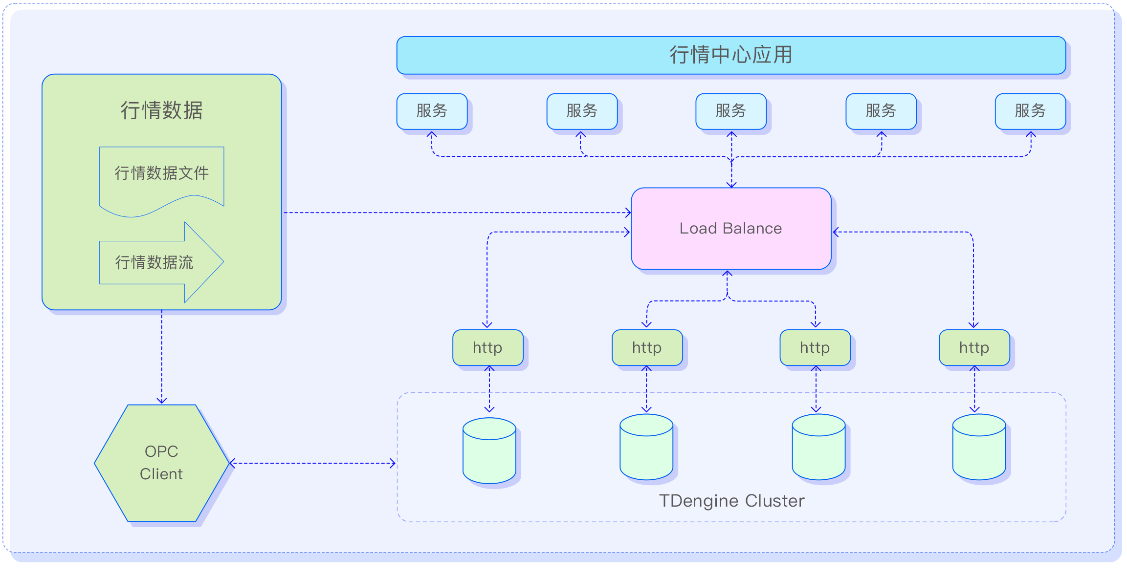 金融32450新蒲京 - TDengine Database 32450新蒲京